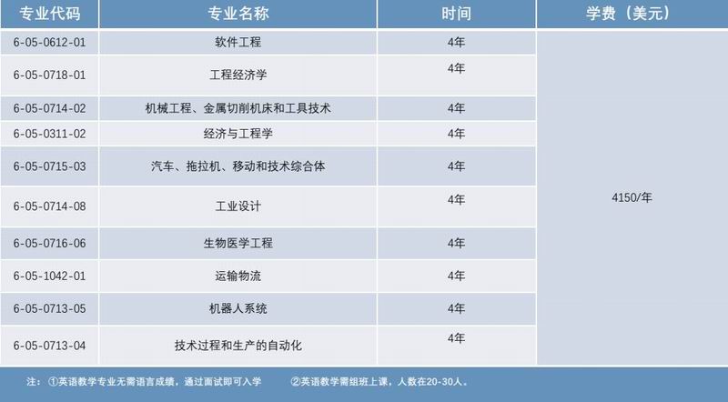 图片7